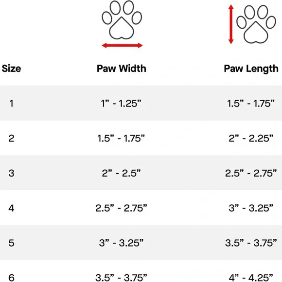 Canada Pooch Hot Pavement Dog Boot, Grey, 1 - Picture 3 of 7